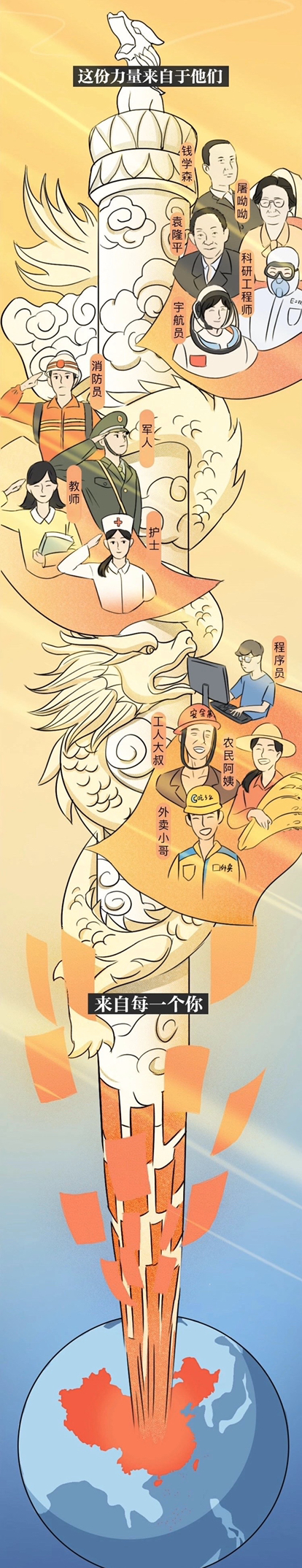原动态图片